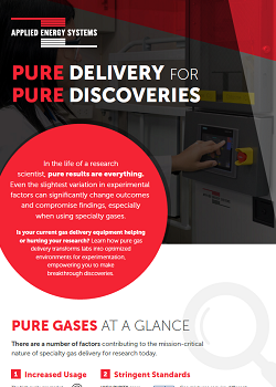 Pure Delivery for Pure Discoveries