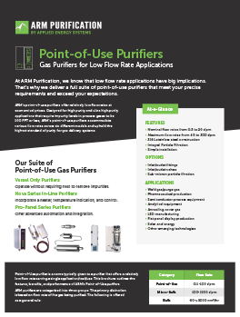 ARM Purification: Point-of-Use Purifiers
