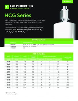 ARM Purification Point-of-Use Purifiers: HCG Series