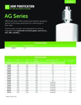 ARM Purification Point-of-Use Purifiers: AG Series