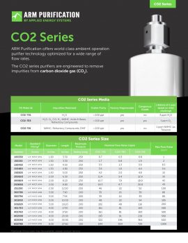 ARM Purification Point-of-Use Purifiers: CO2 Series