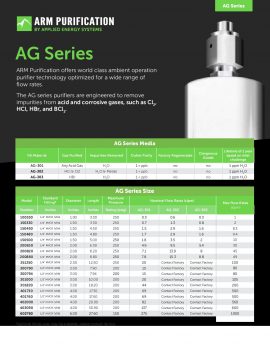 ARM Purification Point-of-Use Purifiers: AG Series