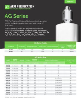 ARM Purification Point-of-Use Purifiers: AG Series